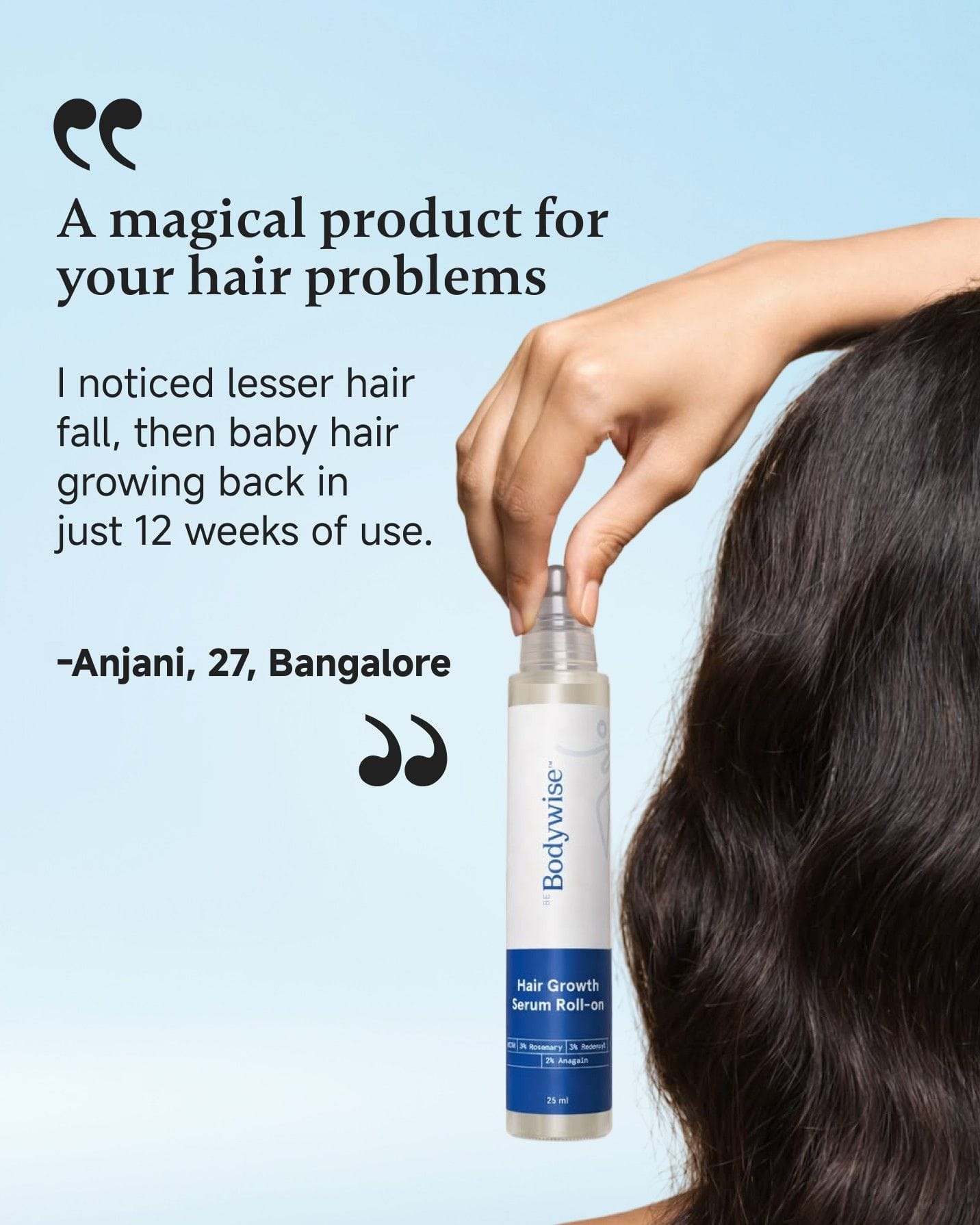 HairVive BodyWise™